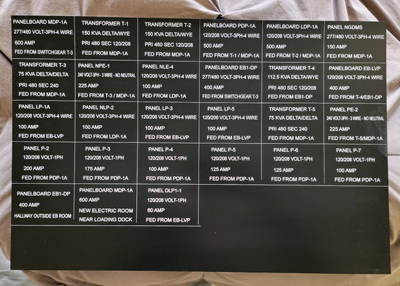 Engraved industrial information plates, Engraver's Den